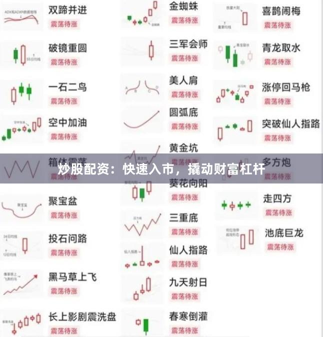 炒股配资：快速入市，撬动财富杠杆