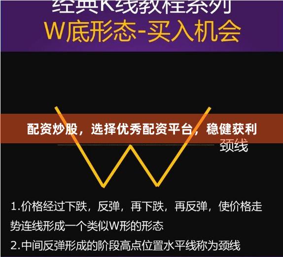 配资炒股，选择优秀配资平台，稳健获利