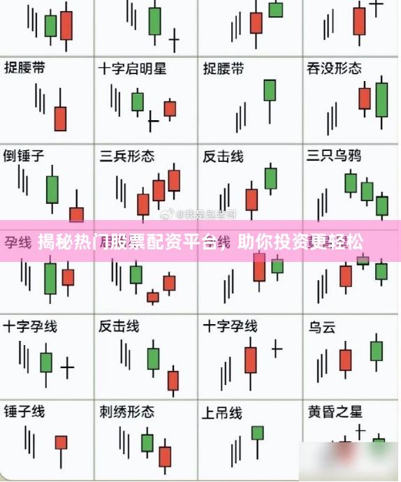 揭秘热门股票配资平台，助你投资更轻松